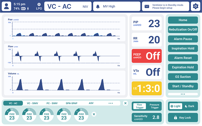 VC-AC monitoring (light)